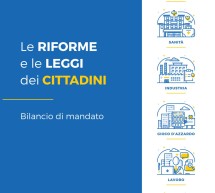 LEGISLATURA 2013-2018: IL BILANCIO DEI CITTADINI